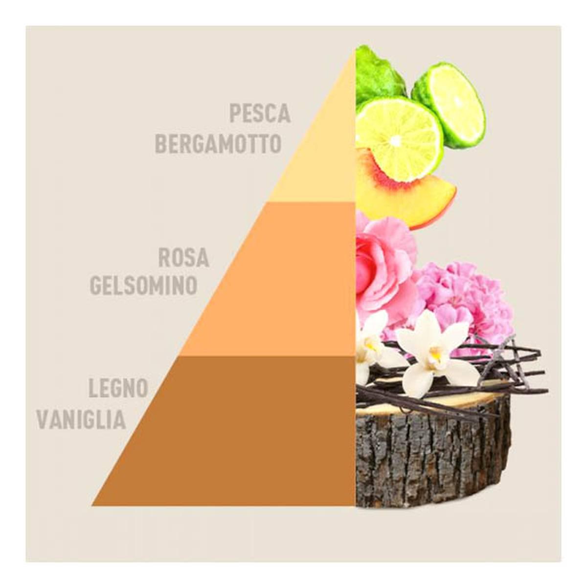 Profumatore Bucato Vento d'Oriente ml.50 | Horomia