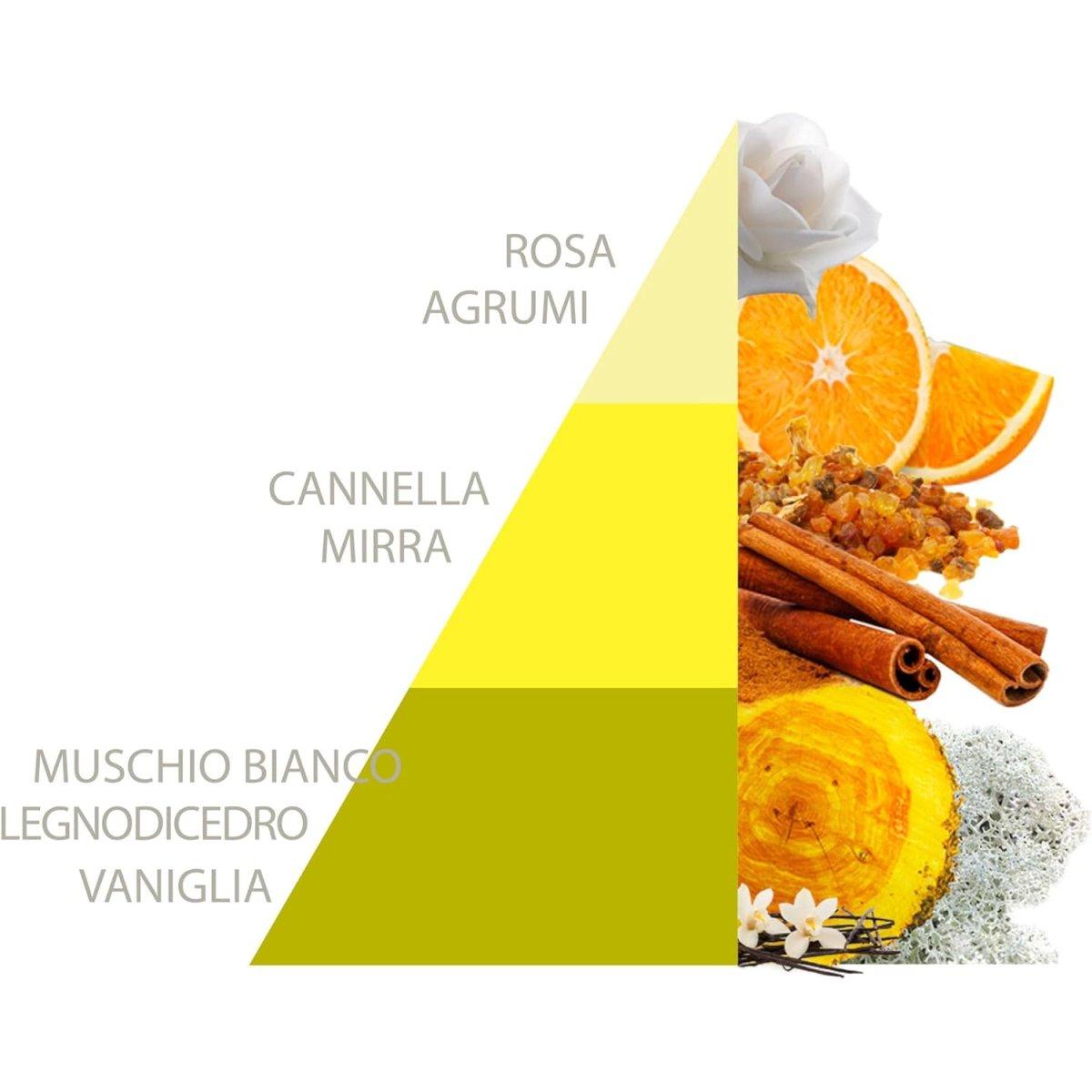 Profumatore Ambiente Vaniglia e Mirra Bifase Spray ml.500 | Horomia