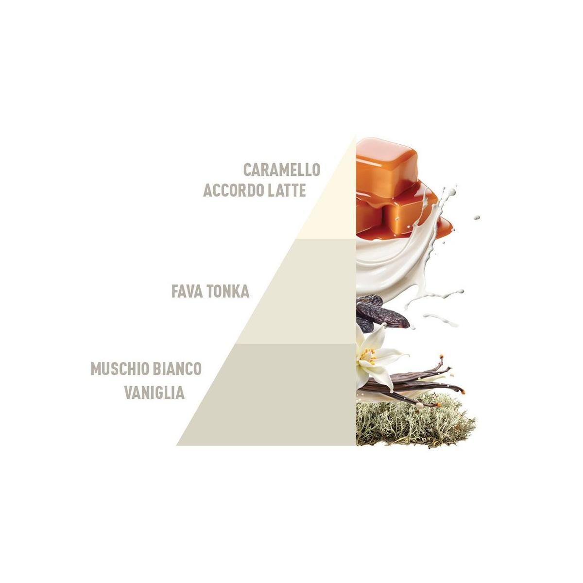 Profumatore Bucato Latte ml.250 | Horomia